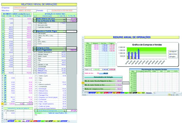 Planilha Controle Financeiro